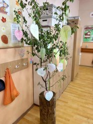 Koľko Lásky v sebe máš?